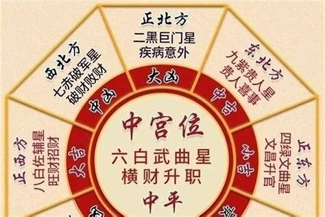 二黑是什么人|怎样化解五黄二黑，让你的家人少生病